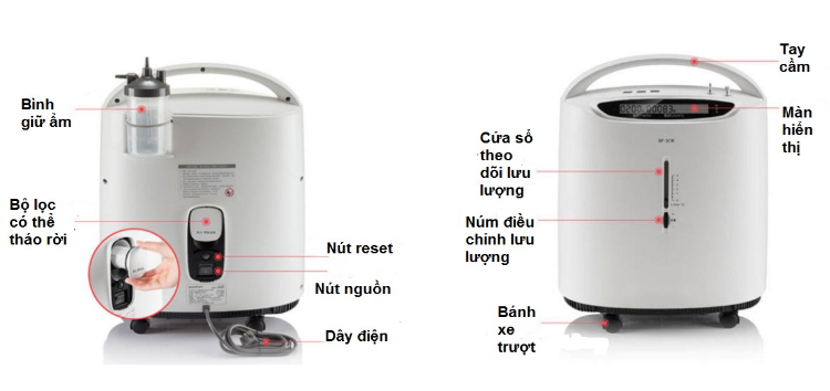 Máy tạo oxy 5 Lít Yuwell 8F-5AW