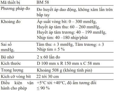 Máy đo huyết áp cảm ứng Beurer BM58