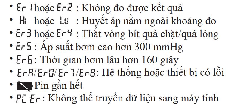 Máy đo huyết áp cảm ứng Beurer BM58