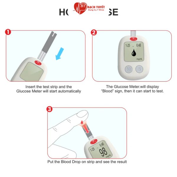 Máy đo đường huyết là một thiết bị y khoa 